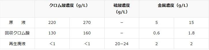 納期目安：１週間】CMLF-1287300 ポリプロピレン 置き畳 ユニット畳